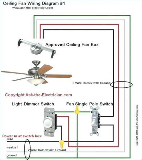 fan electrical box has 2 sets of wires|wiring .